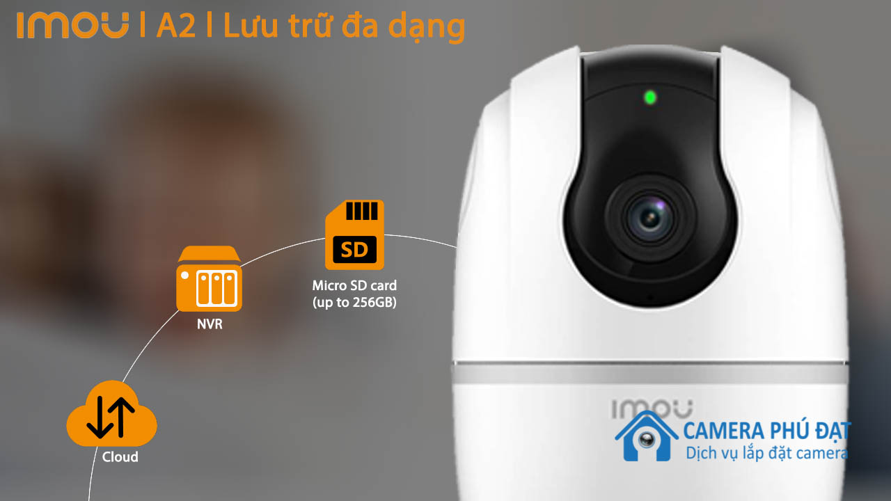 camera giám sát qua điện thoại